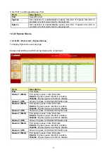 Предварительный просмотр 75 страницы Longshine LCS-GS9420-A User Manual