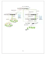 Preview for 7 page of Longshine LCS-SW2402S User Manual