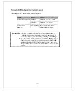 Preview for 12 page of Longshine LCS-SW2402S User Manual