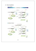 Preview for 23 page of Longshine LCS-SW2402S User Manual