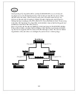 Preview for 46 page of Longshine LCS-SW2402S User Manual