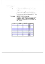 Preview for 50 page of Longshine LCS-SW2402S User Manual