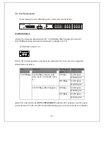 Preview for 65 page of Longshine LCS-SW2402S User Manual