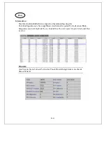 Preview for 87 page of Longshine LCS-SW2402S User Manual