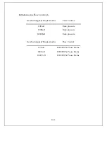 Preview for 89 page of Longshine LCS-SW2402S User Manual