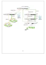 Preview for 114 page of Longshine LCS-SW2402S User Manual