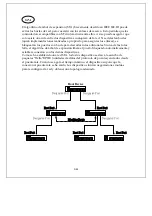 Preview for 153 page of Longshine LCS-SW2402S User Manual