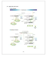 Preview for 184 page of Longshine LCS-SW2402S User Manual