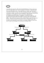 Preview for 200 page of Longshine LCS-SW2402S User Manual