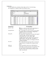 Preview for 201 page of Longshine LCS-SW2402S User Manual