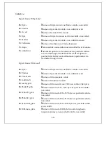 Preview for 246 page of Longshine LCS-SW2402S User Manual