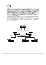 Preview for 254 page of Longshine LCS-SW2402S User Manual