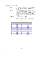 Preview for 258 page of Longshine LCS-SW2402S User Manual