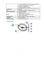 Preview for 6 page of Longshine LCS-WRM-3214 User Manual