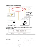 Preview for 8 page of Longshine LCS-WRM-3214 User Manual