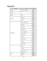 Preview for 89 page of Longshine LCS-WRM-3214 User Manual