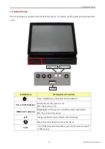 Предварительный просмотр 16 страницы Longshine POS GFT-150 Series User Manual