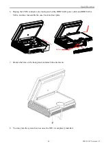 Предварительный просмотр 32 страницы Longshine POS GFT-150 Series User Manual