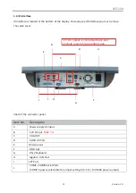 Preview for 14 page of Longshine RCT150 User Manual