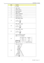 Preview for 17 page of Longshine RDT-150F Series User Manual