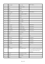 Preview for 8 page of LongSung Technology U9507E User Manual