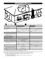 Preview for 7 page of Longvie DG05480 Owner'S Manual