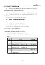 Preview for 29 page of Lonking CDM307 Operation Manual