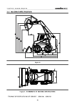 Preview for 32 page of Lonking CDM307 Operation Manual