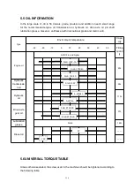 Предварительный просмотр 116 страницы Lonking CDM835EV.00I Operation Manual