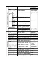 Предварительный просмотр 141 страницы Lonking CDM835EV.00I Operation Manual