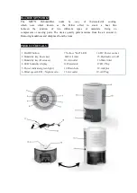 Preview for 3 page of Lonove MD751 User Manual