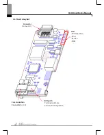 Предварительный просмотр 4 страницы Lonworks CLON-H100 User Manual