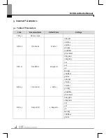 Предварительный просмотр 12 страницы Lonworks CLON-H100 User Manual