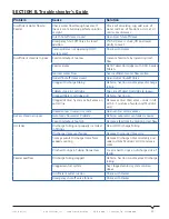 Предварительный просмотр 11 страницы Lonza ARCH CCH A300N Operator'S Manual