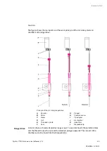 Предварительный просмотр 40 страницы Lonza PyroTec PRO Hardware User Manual