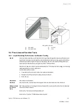 Предварительный просмотр 98 страницы Lonza PyroTec PRO Hardware User Manual