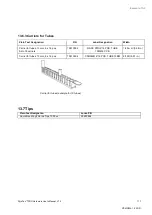 Предварительный просмотр 117 страницы Lonza PyroTec PRO Hardware User Manual