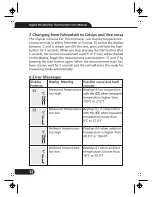 Preview for 12 page of Loobex DT-886 User Manual