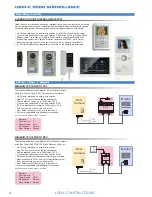 Preview for 2 page of Look-C H292RH Technical Manual