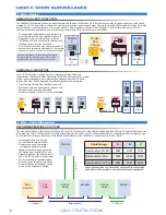 Preview for 6 page of Look-C H292RH Technical Manual