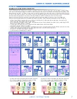 Preview for 7 page of Look-C H292RH Technical Manual