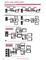 Preview for 22 page of Look-C H292RH Technical Manual