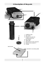 Предварительный просмотр 6 страницы Look Solutions TINY S Operating Manual