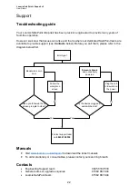 Preview for 22 page of Loomis SafePoint i-Deposit v2 with coin module User Manual