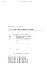 Preview for 33 page of Loongson 3A3000 User Manual