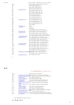 Preview for 56 page of Loongson 3A3000 User Manual