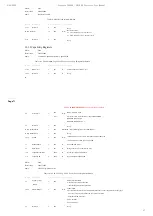 Preview for 57 page of Loongson 3A3000 User Manual