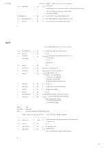 Preview for 58 page of Loongson 3A3000 User Manual