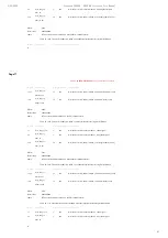 Preview for 62 page of Loongson 3A3000 User Manual