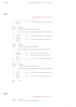 Preview for 63 page of Loongson 3A3000 User Manual